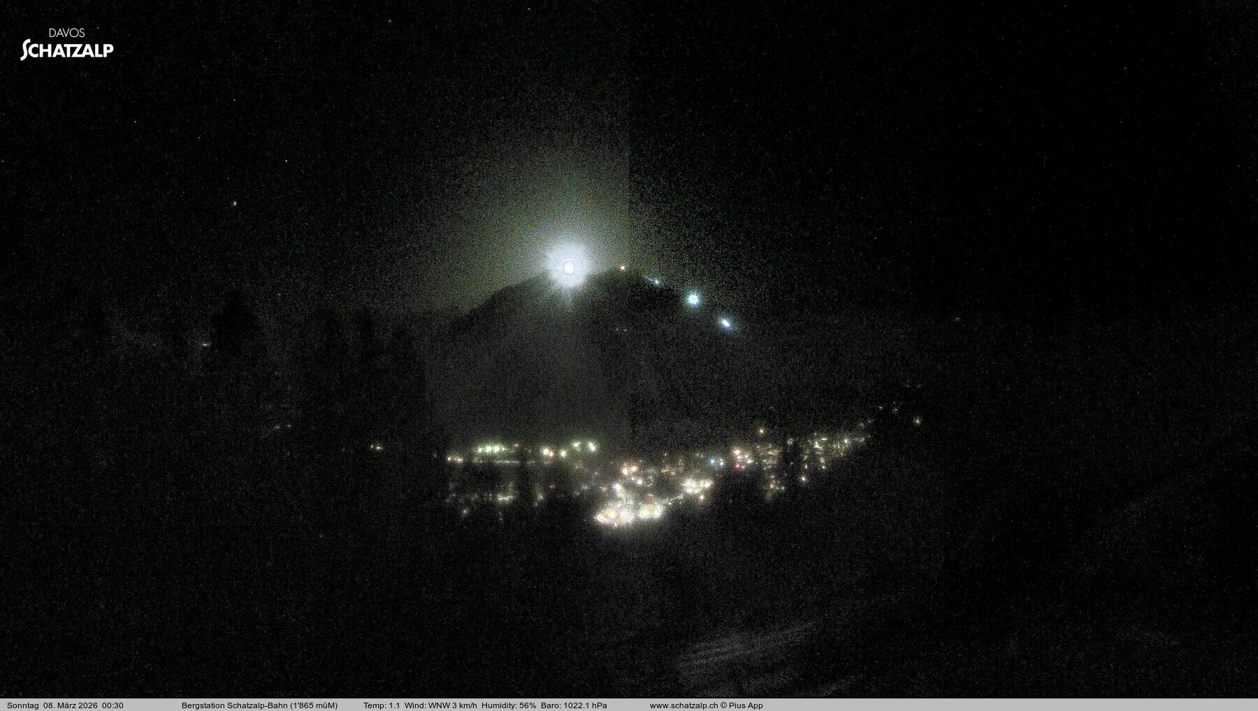 Archived image Webcam at Schatzalp
