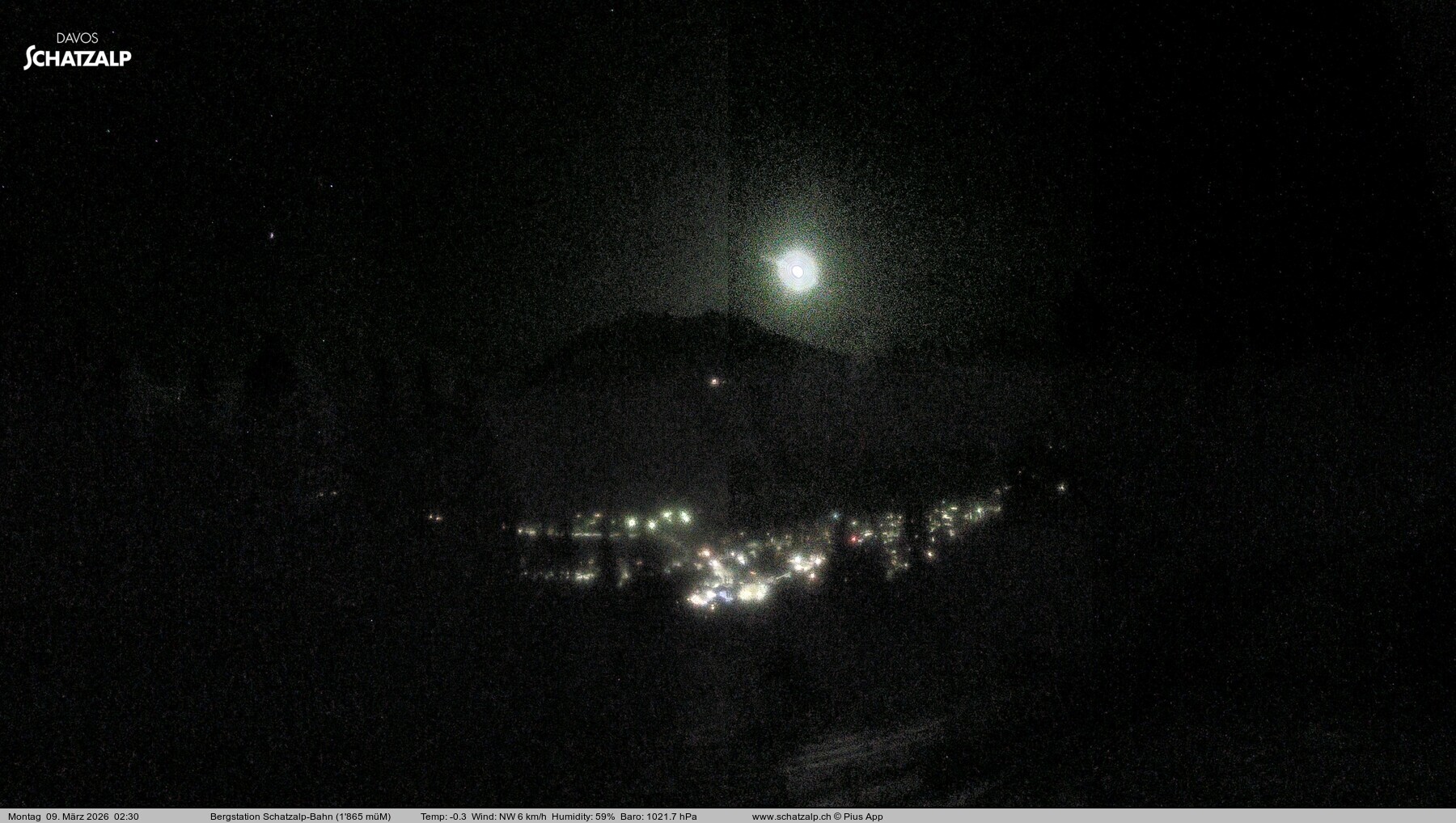 Archiv Foto Webcam Schatzalp