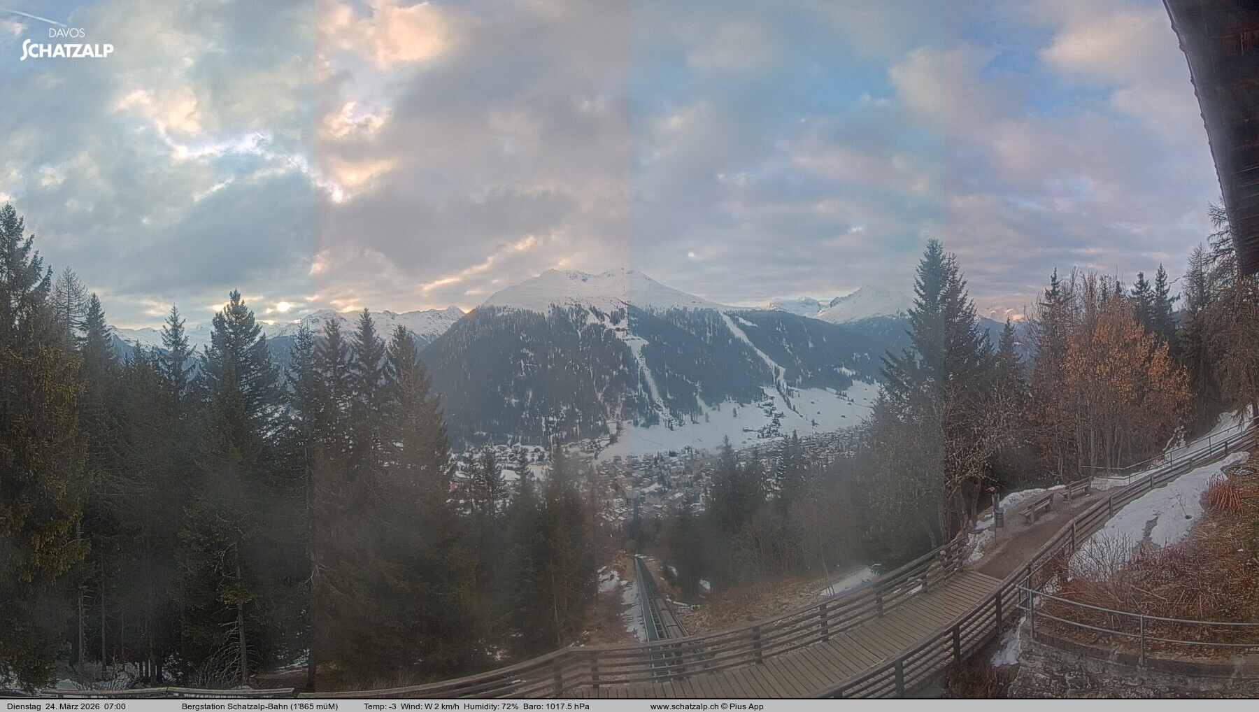 Archiv Foto Webcam Schatzalp