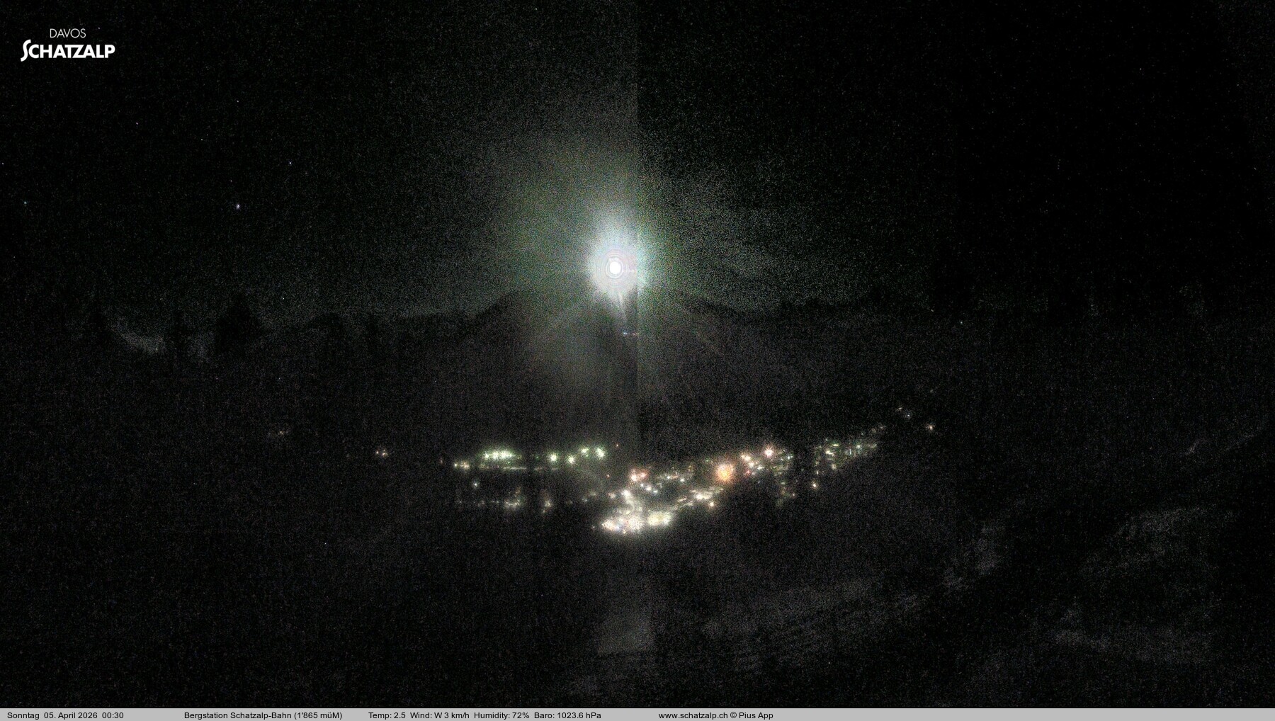 Archiv Foto Webcam Schatzalp