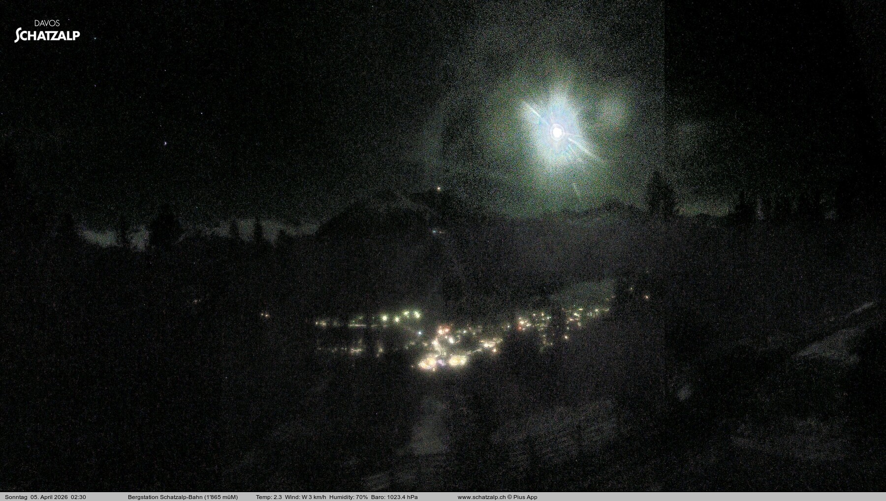 Archiv Foto Webcam Schatzalp