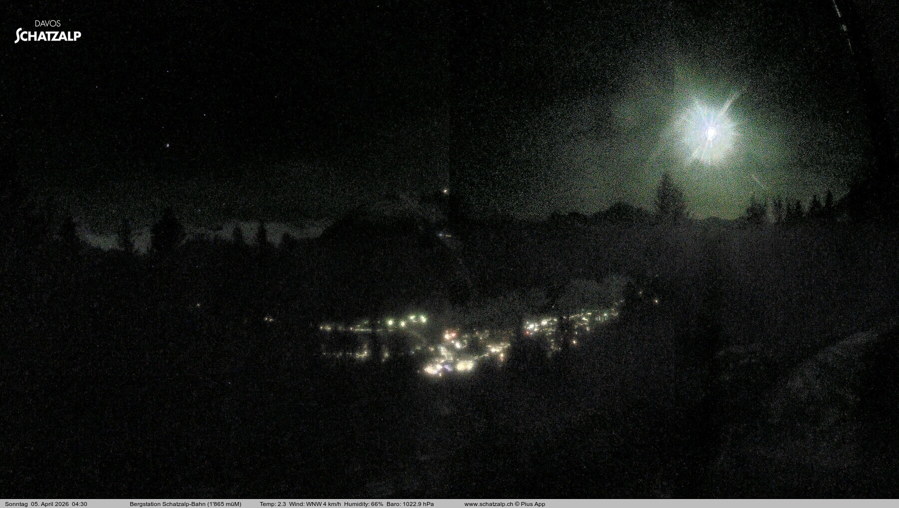 Archiv Foto Webcam Schatzalp