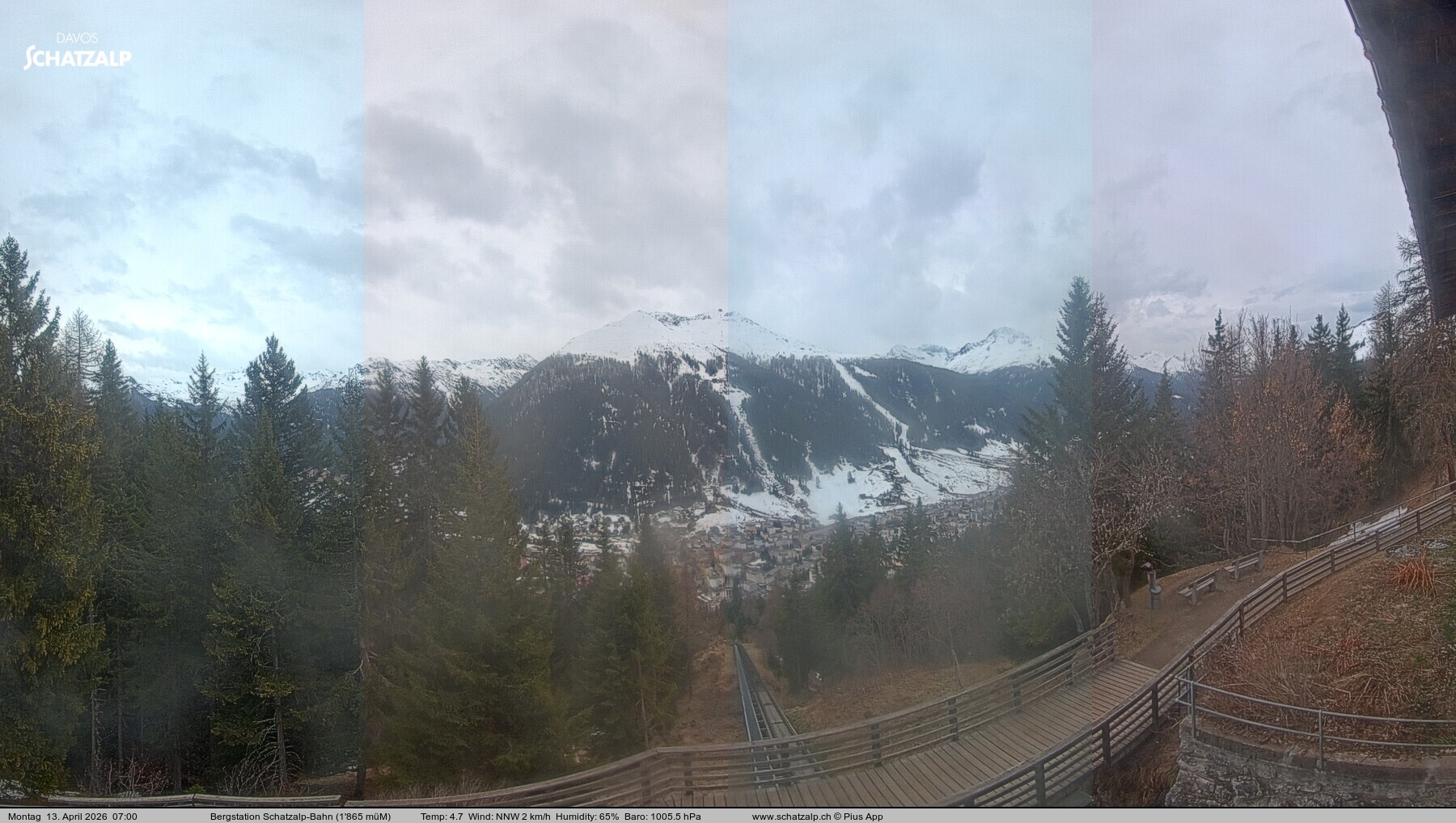 Archiv Foto Webcam Schatzalp