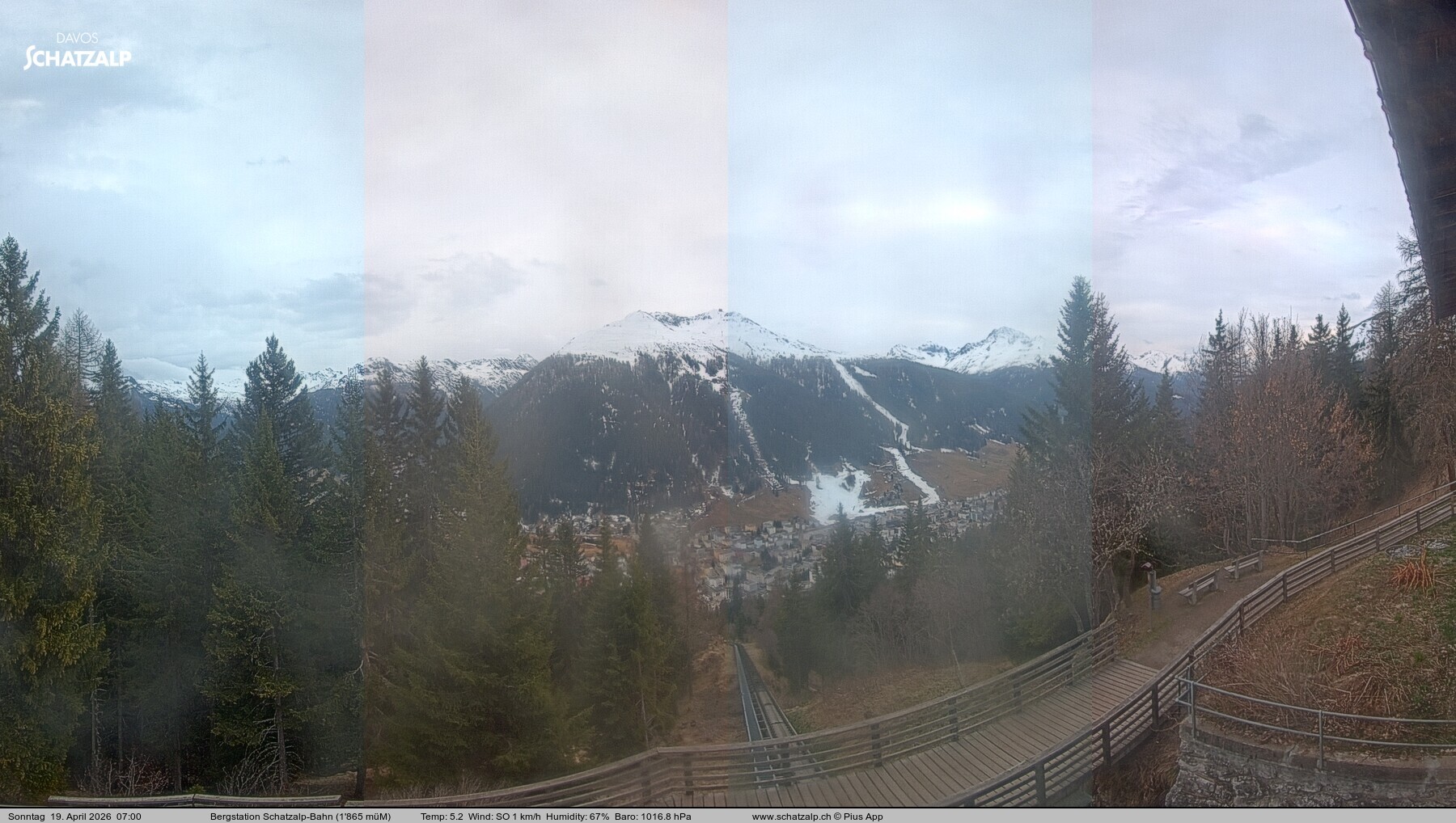 Archiv Foto Webcam Schatzalp