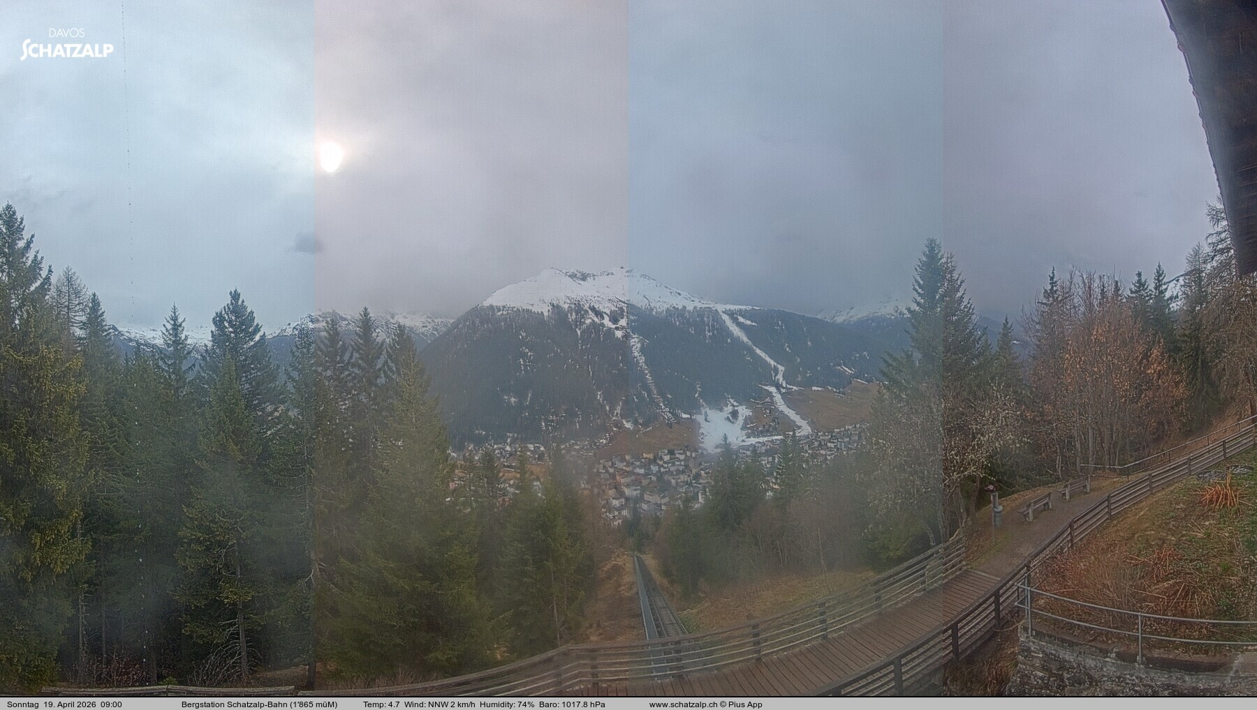 Archiv Foto Webcam Schatzalp