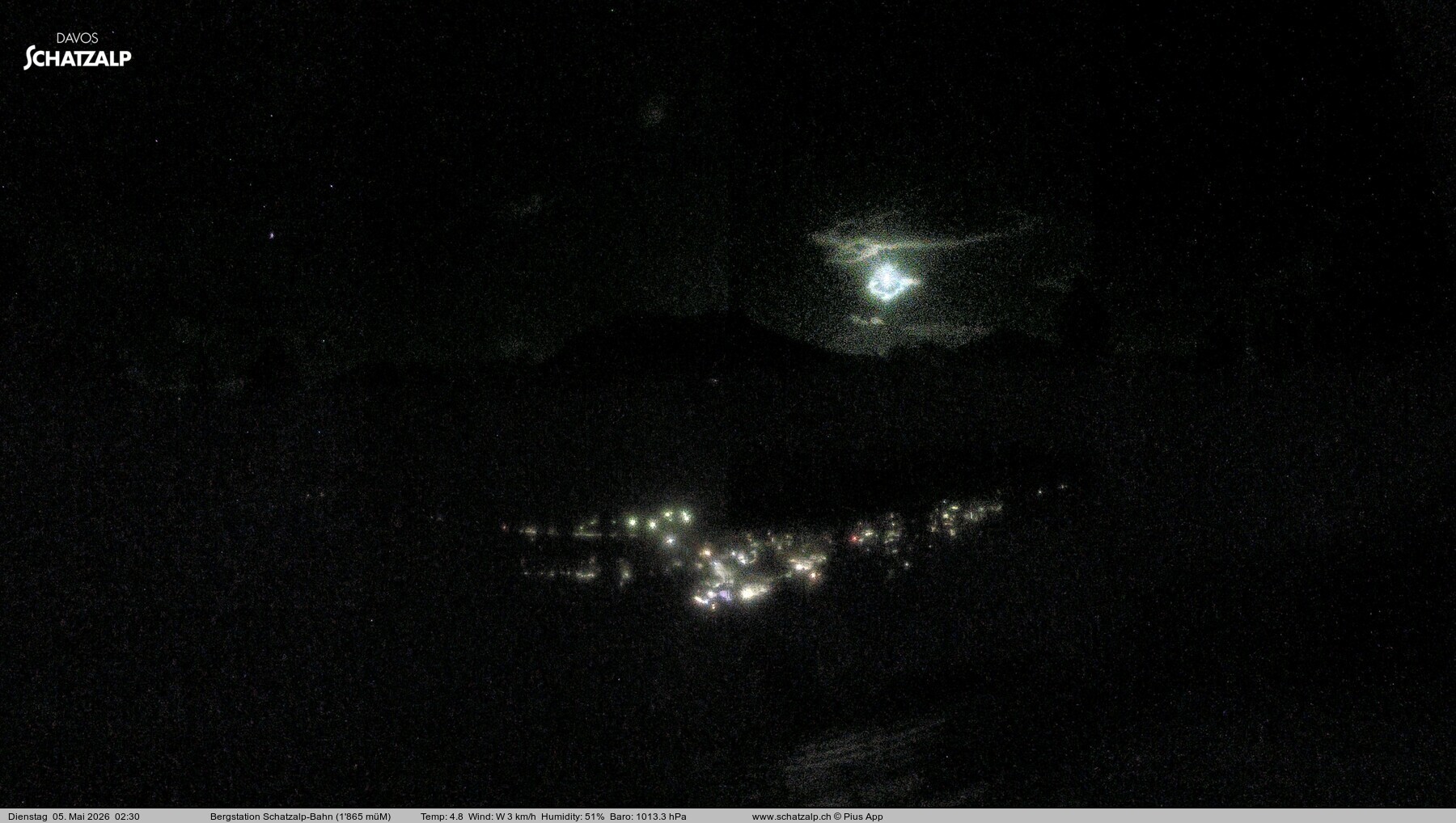 Archiv Foto Webcam Schatzalp