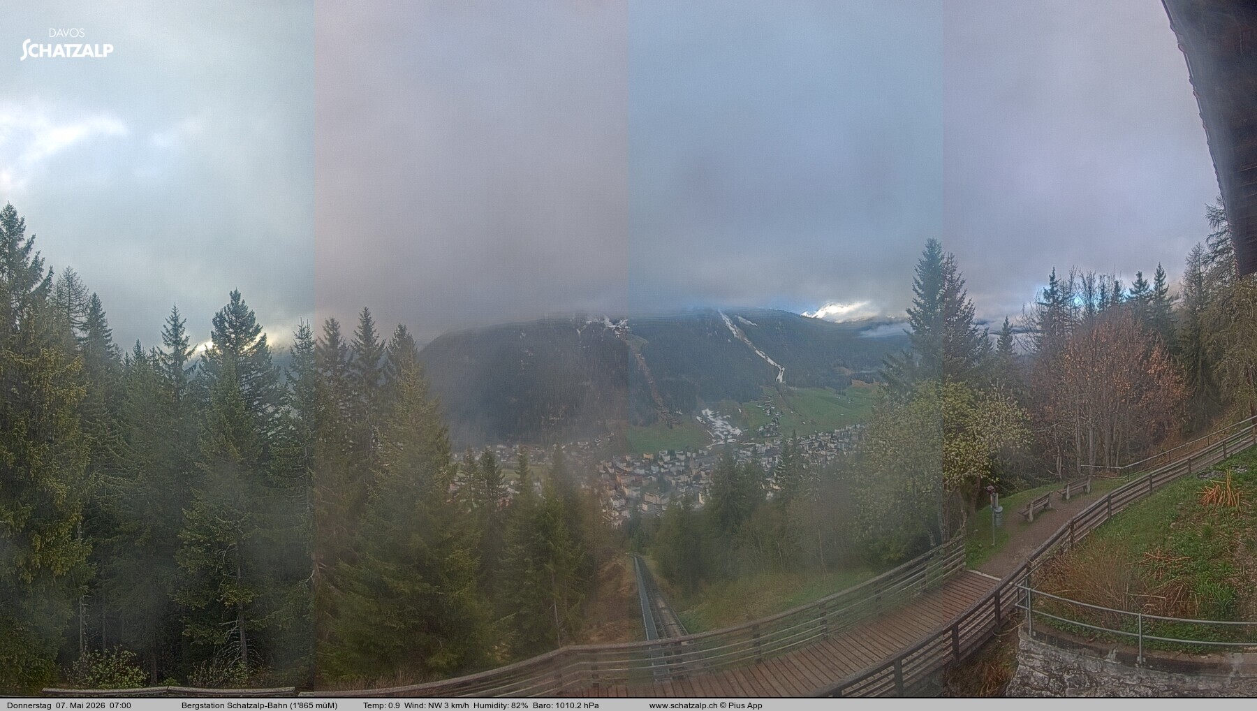 Archived image Webcam at Schatzalp
