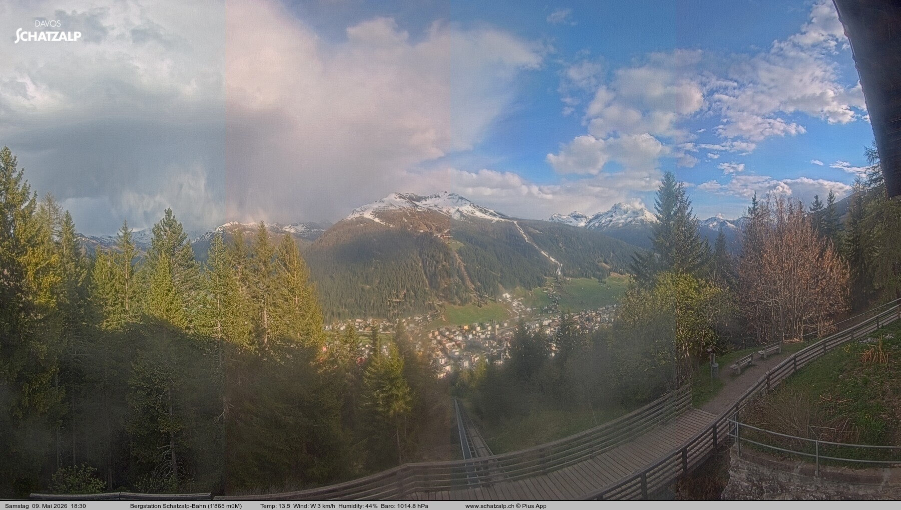 Archiv Foto Webcam Schatzalp