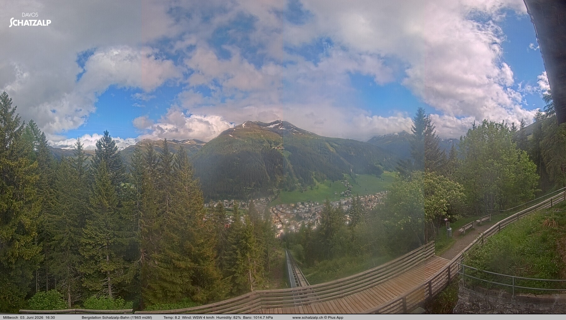 Archiv Foto Webcam Schatzalp