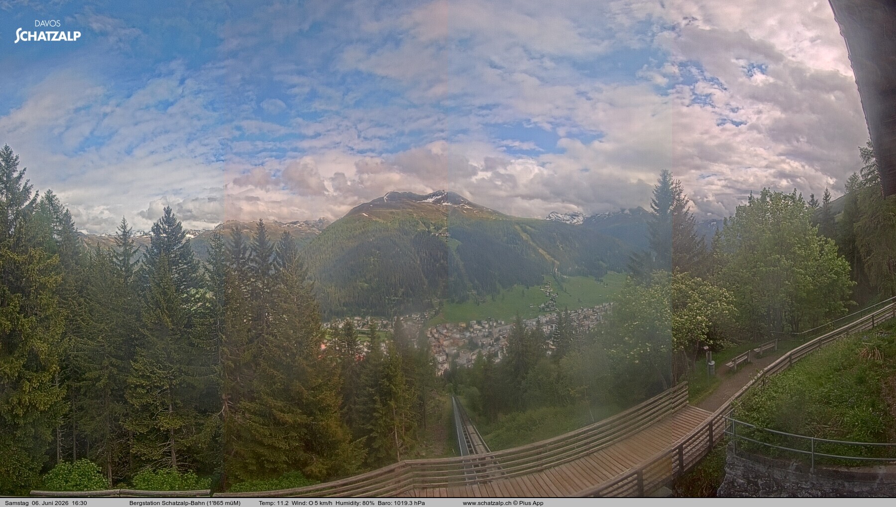 Archiv Foto Webcam Schatzalp