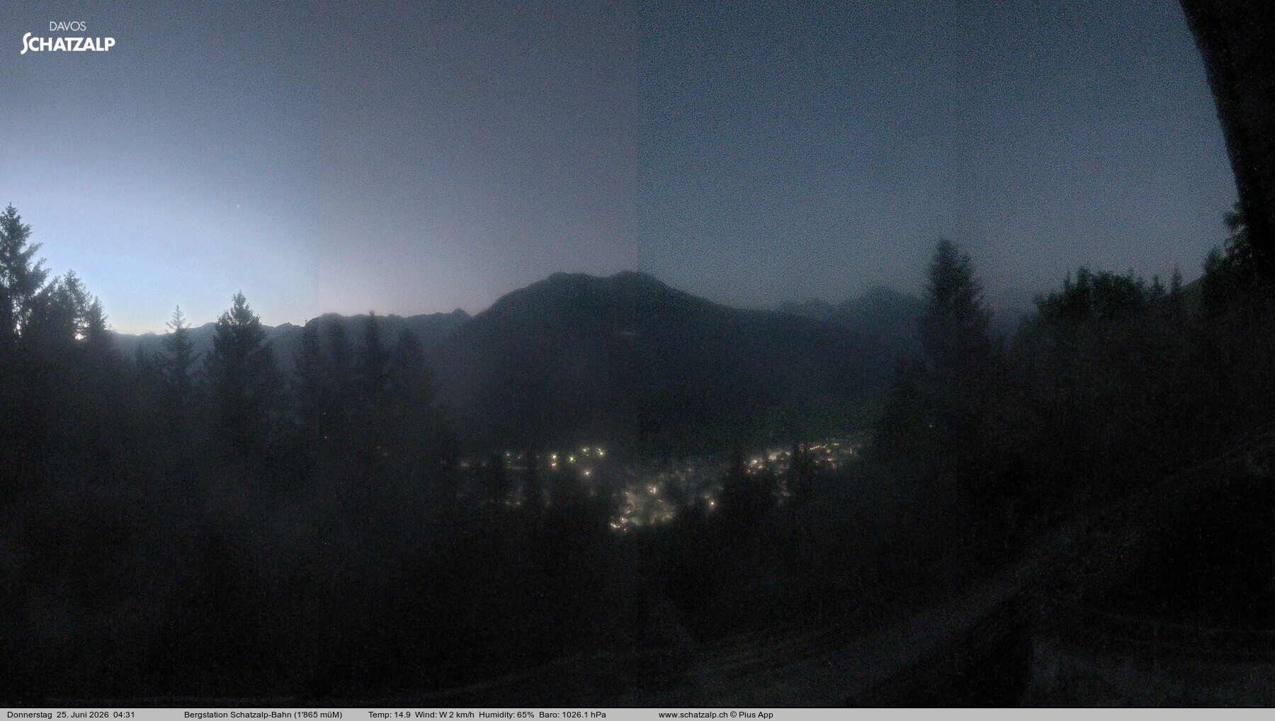 Archiv Foto Webcam Schatzalp