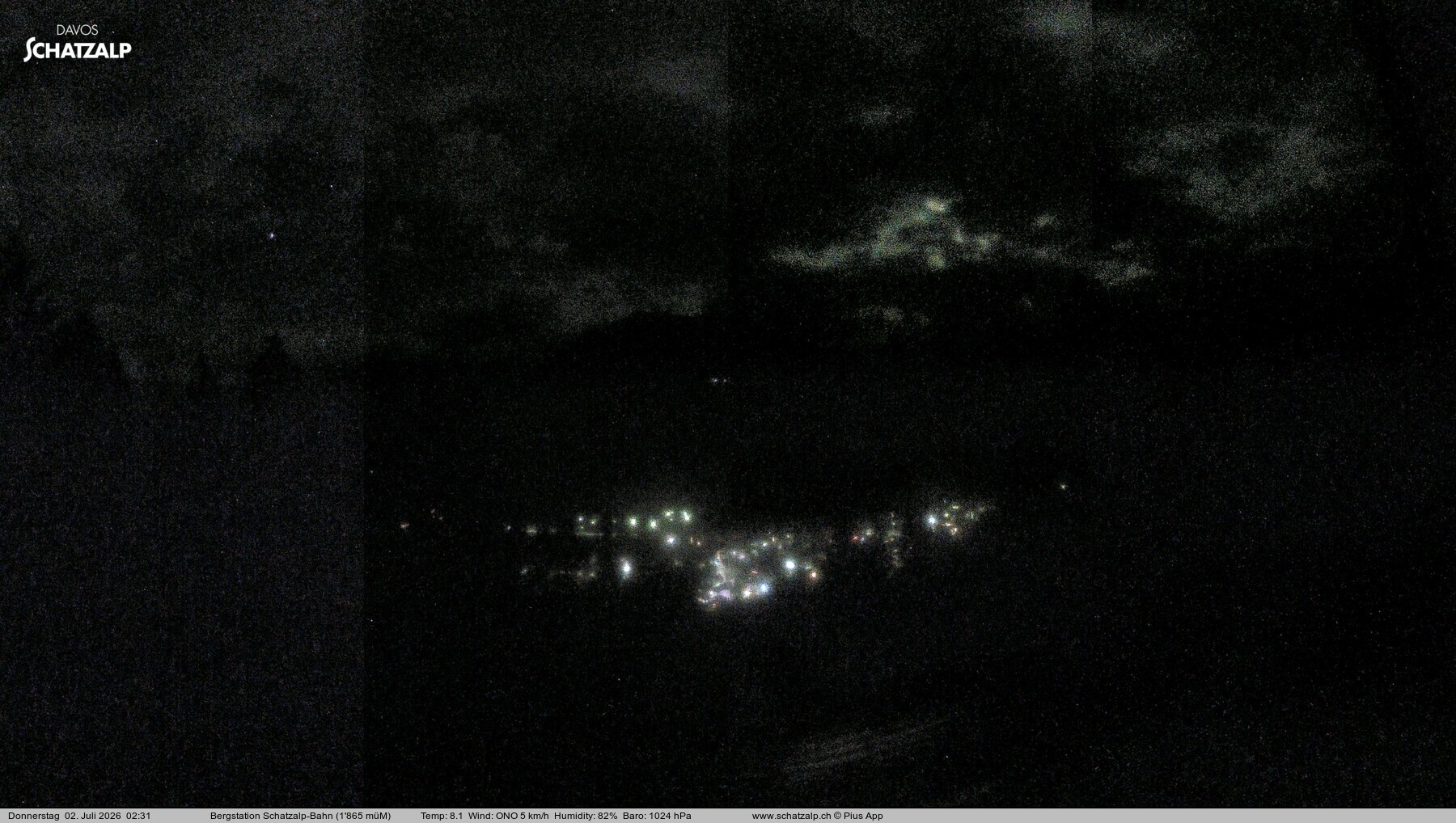 Archiv Foto Webcam Schatzalp