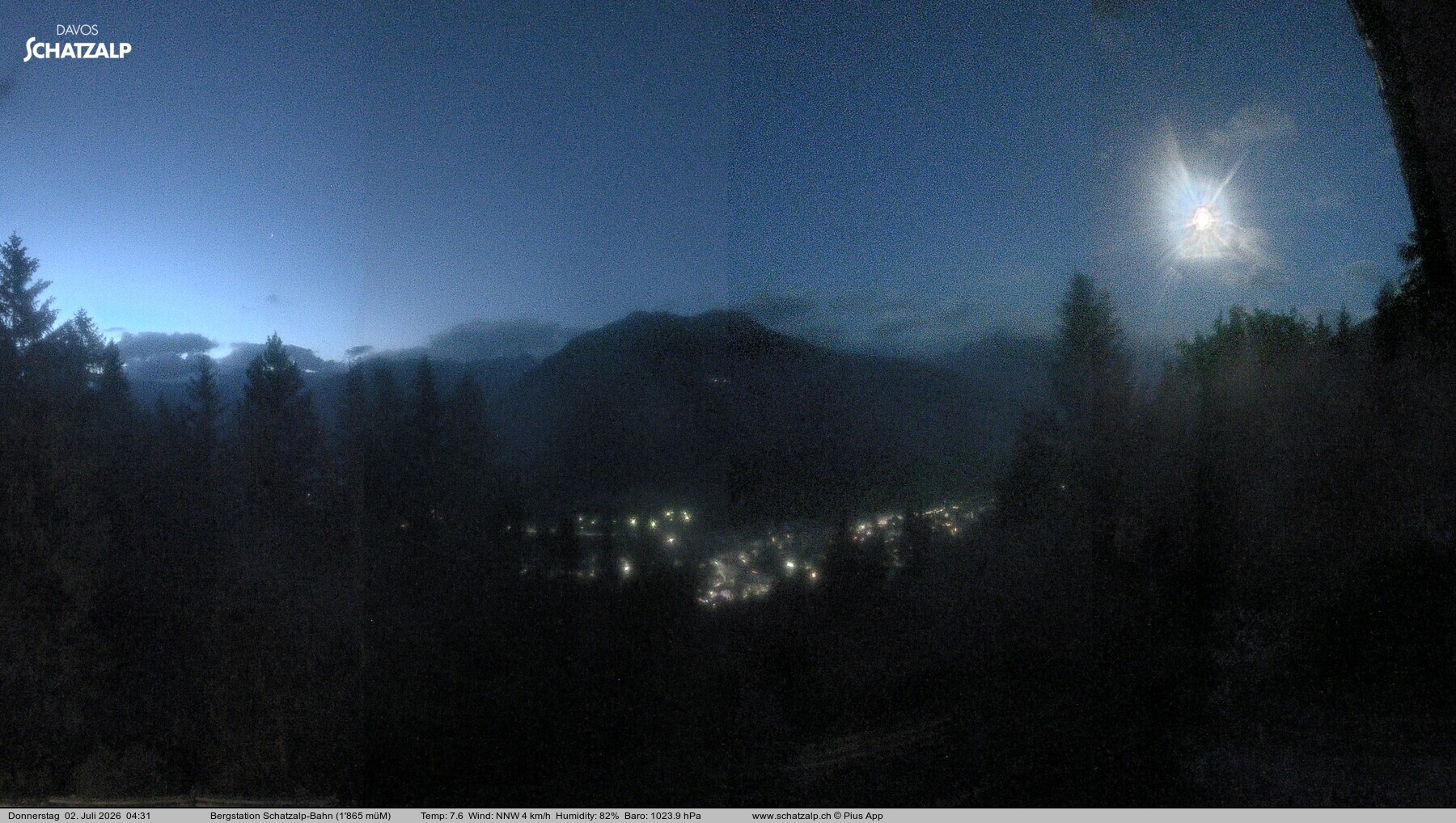 Archiv Foto Webcam Schatzalp