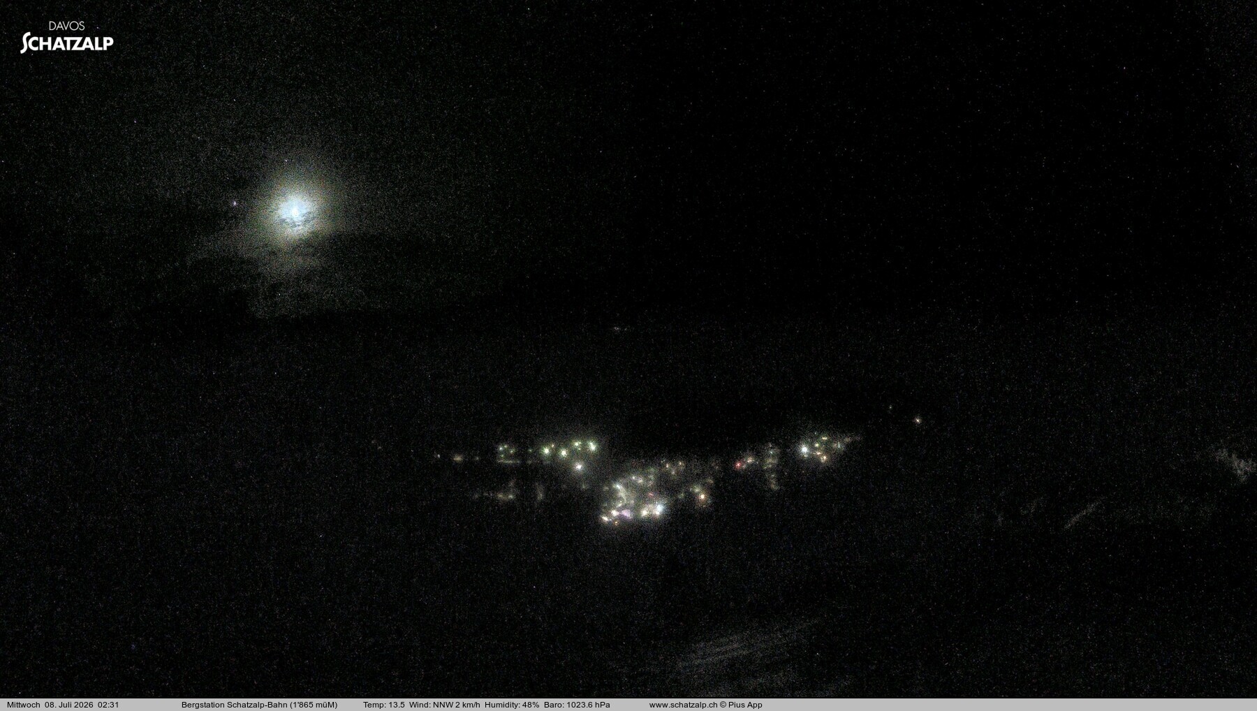 Archiv Foto Webcam Schatzalp