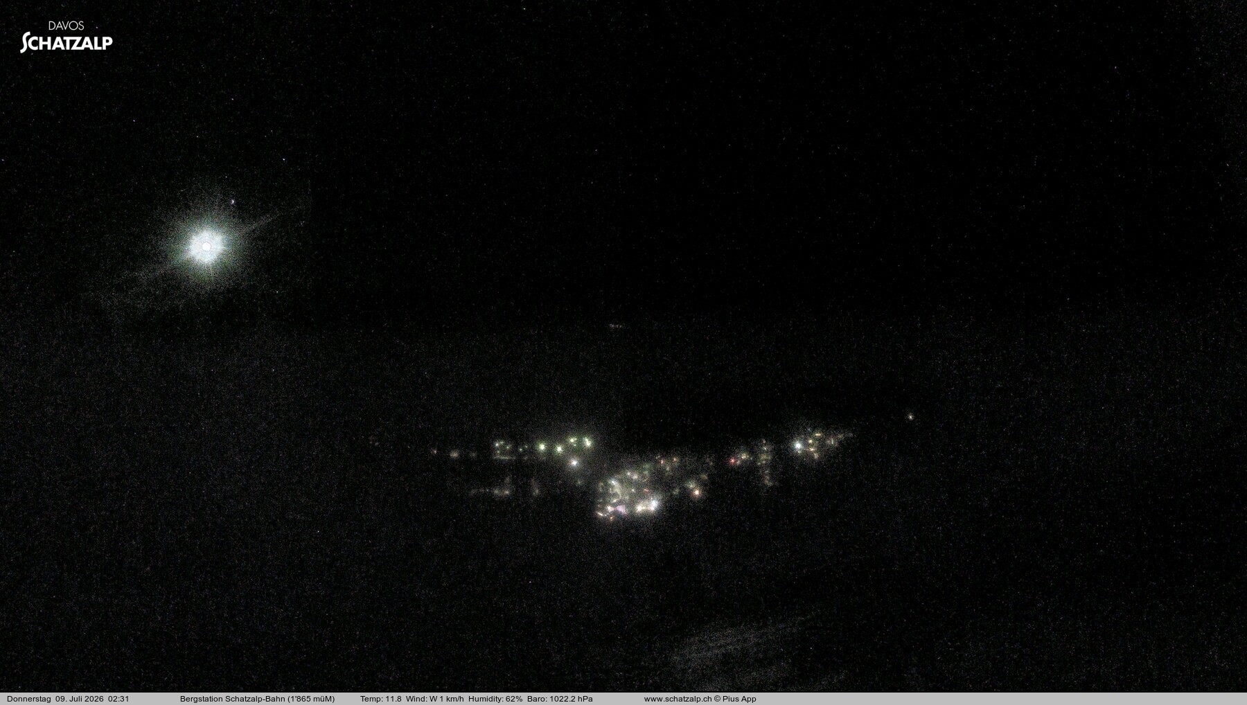Archiv Foto Webcam Schatzalp