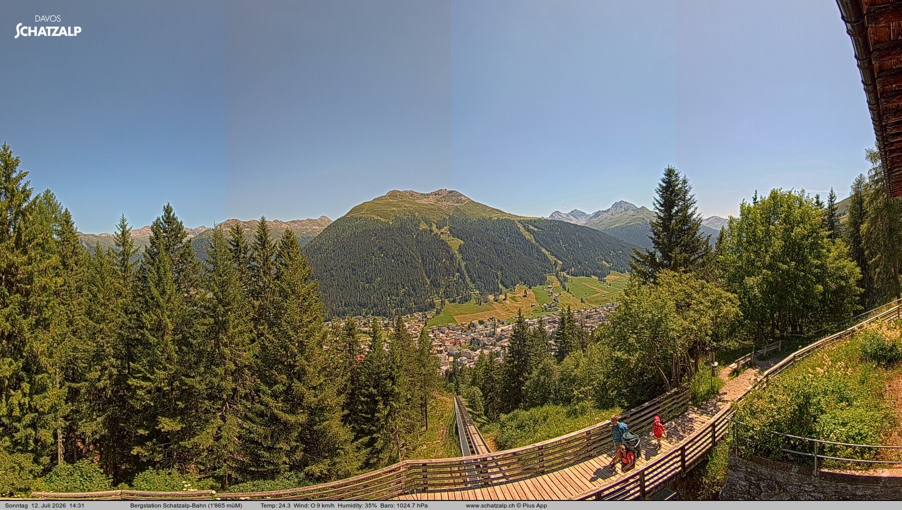 Archiv Foto Webcam Schatzalp