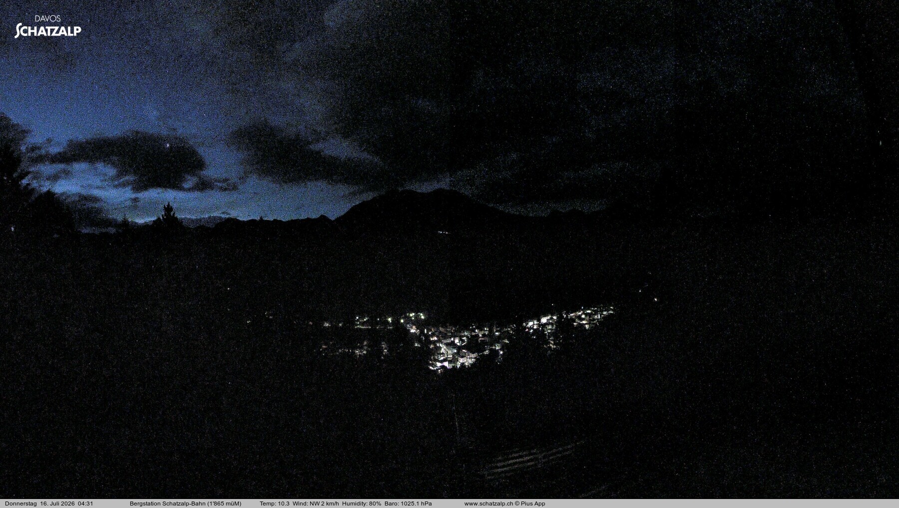 Archived image Webcam at Schatzalp