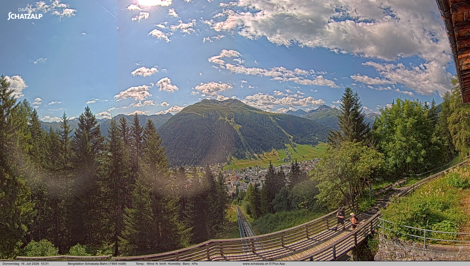 Archiv Foto Webcam Schatzalp