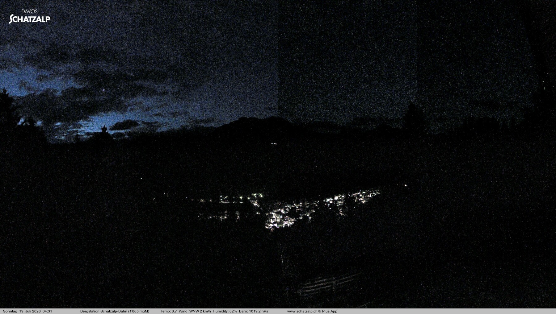 Archiv Foto Webcam Schatzalp