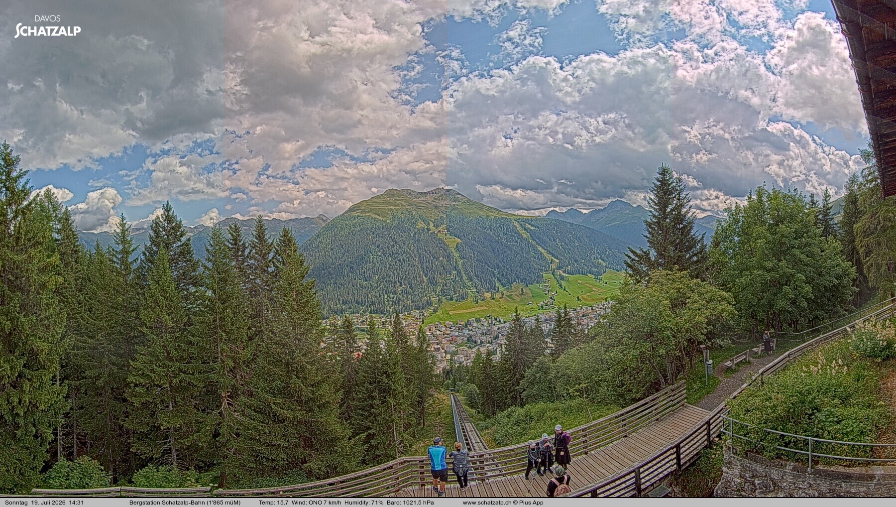 Archiv Foto Webcam Schatzalp