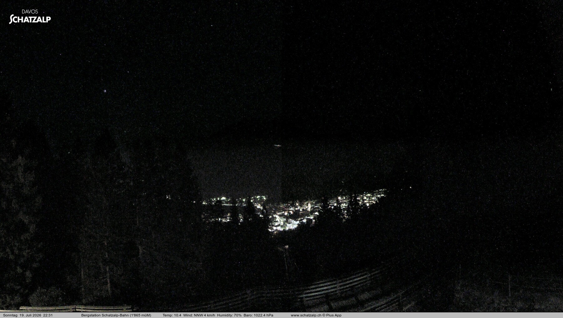 Archiv Foto Webcam Schatzalp