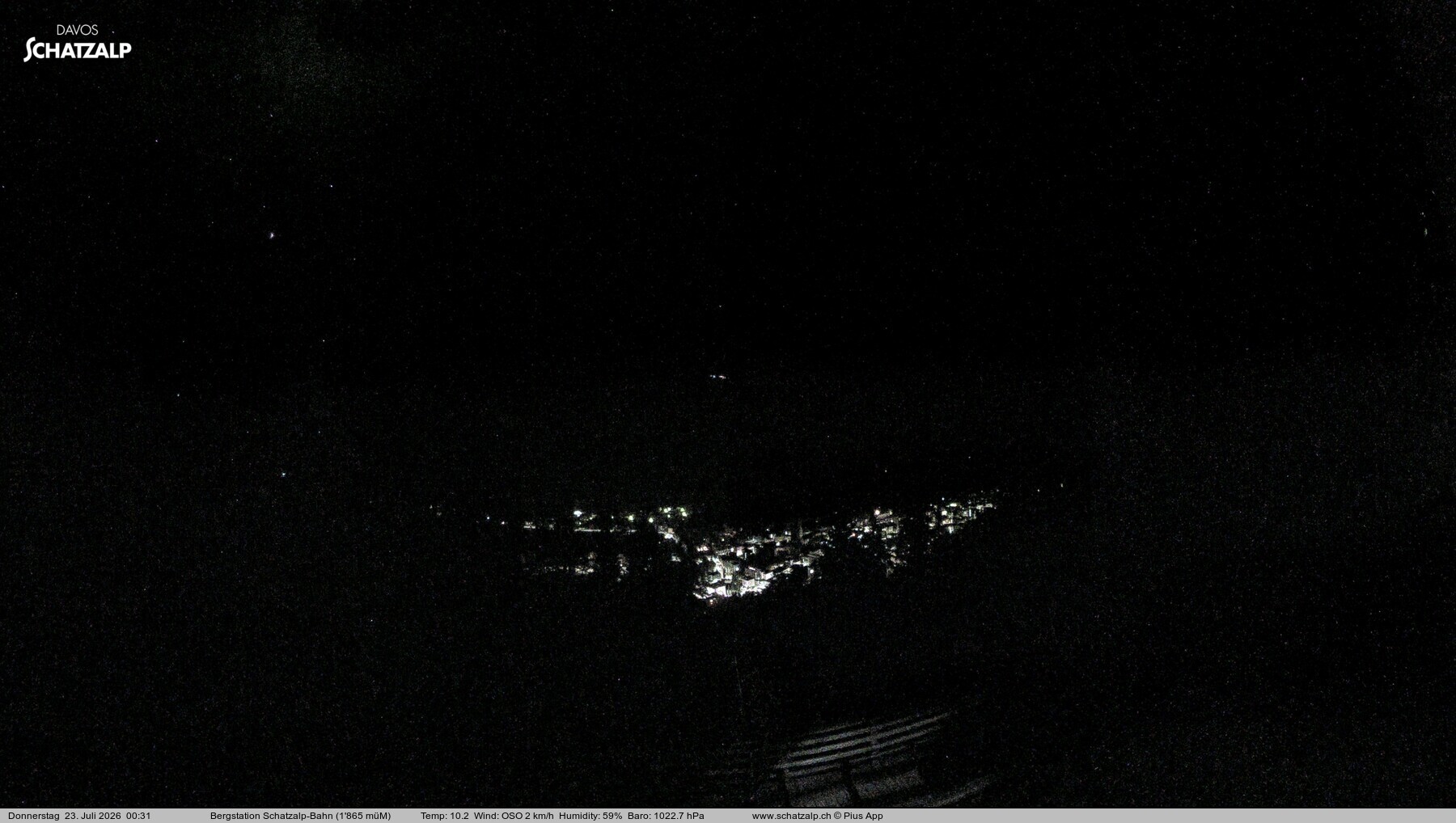 Archiv Foto Webcam Schatzalp