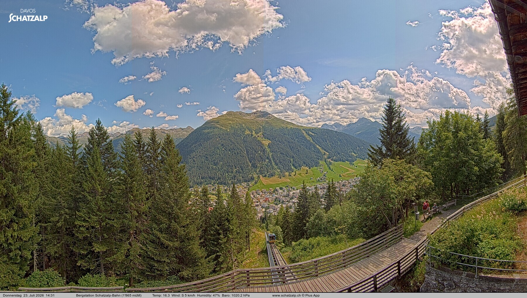 Archiv Foto Webcam Schatzalp