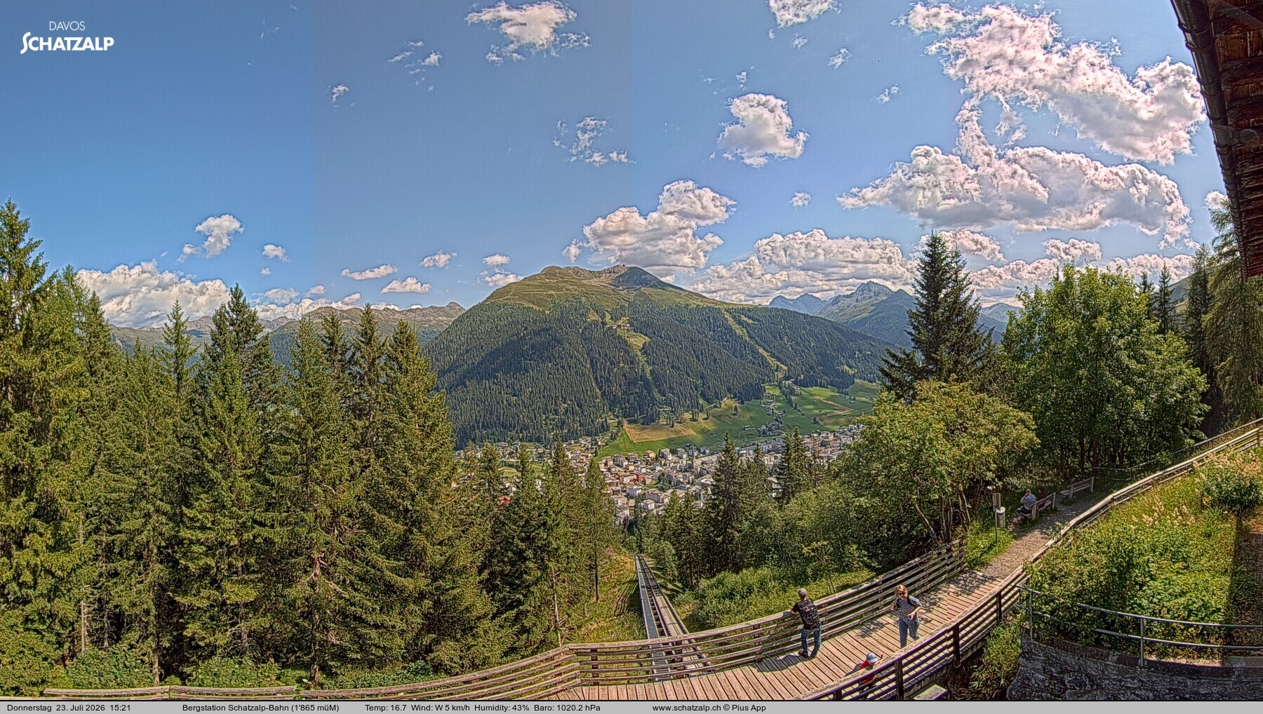 Archiv Foto Webcam Schatzalp