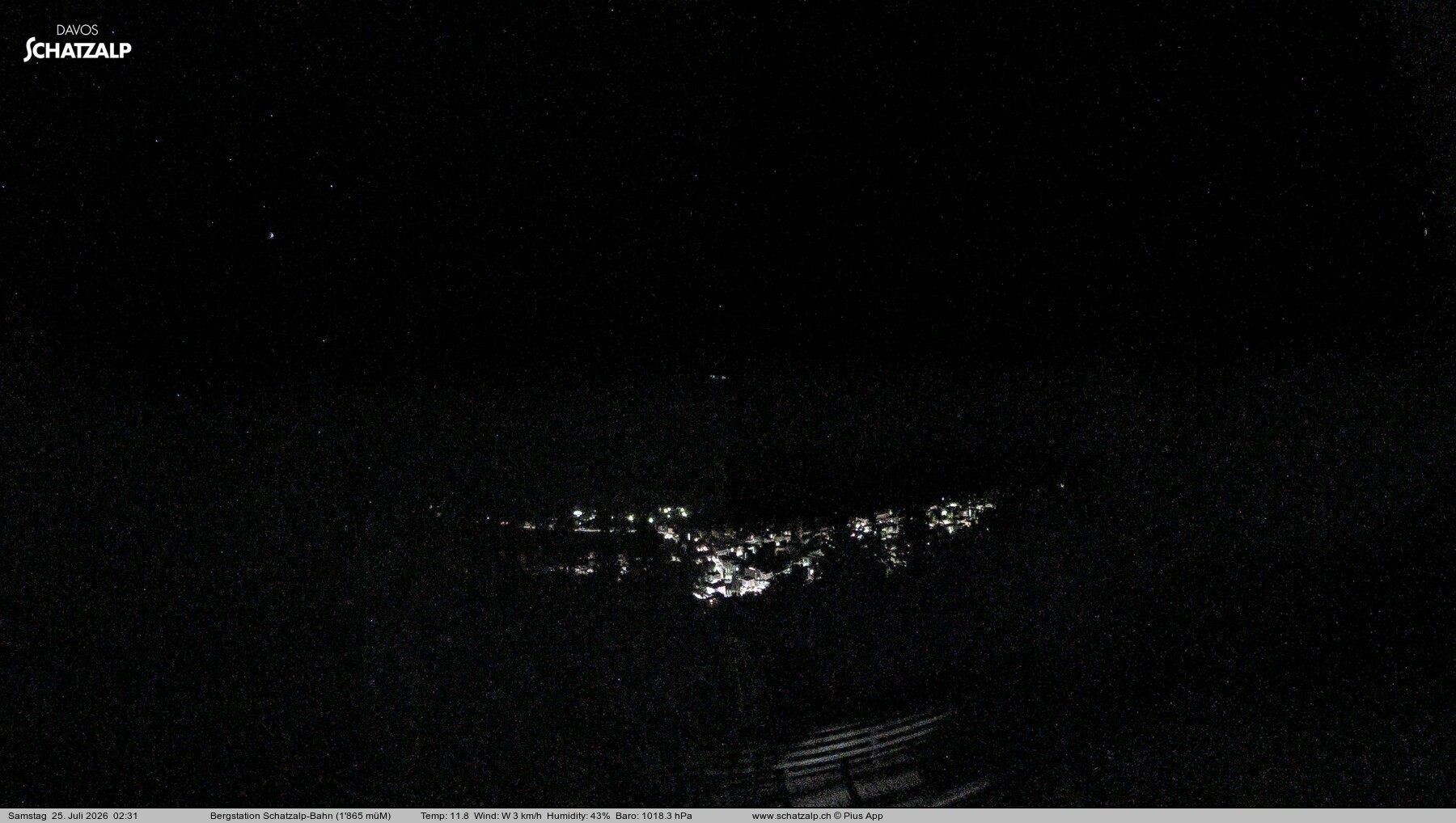Archiv Foto Webcam Schatzalp