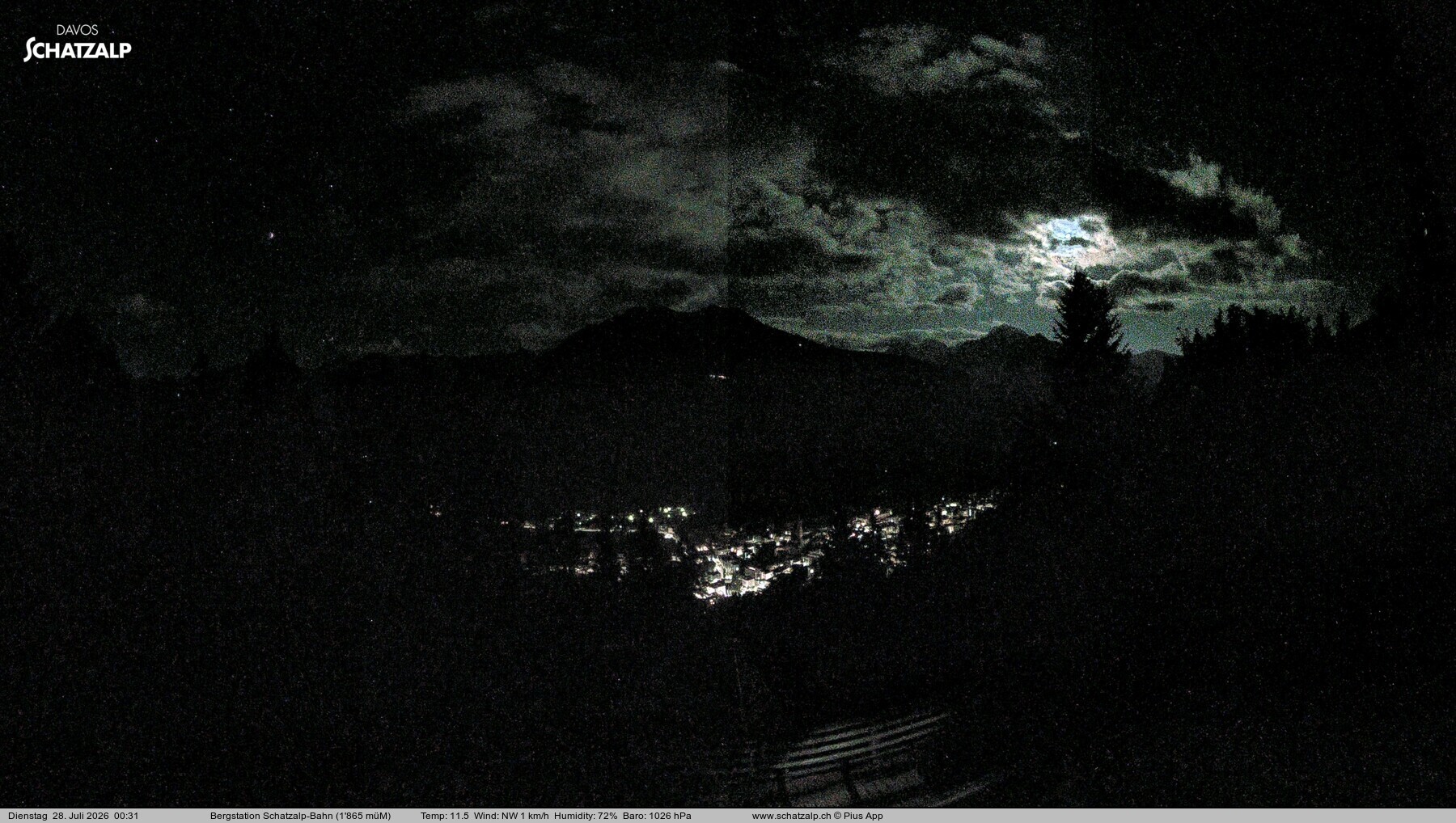 Archived image Webcam at Schatzalp