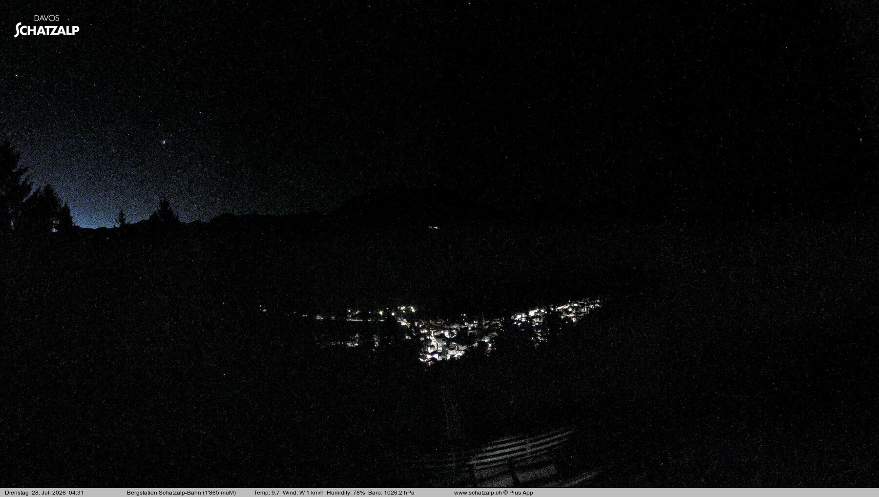 Archived image Webcam at Schatzalp