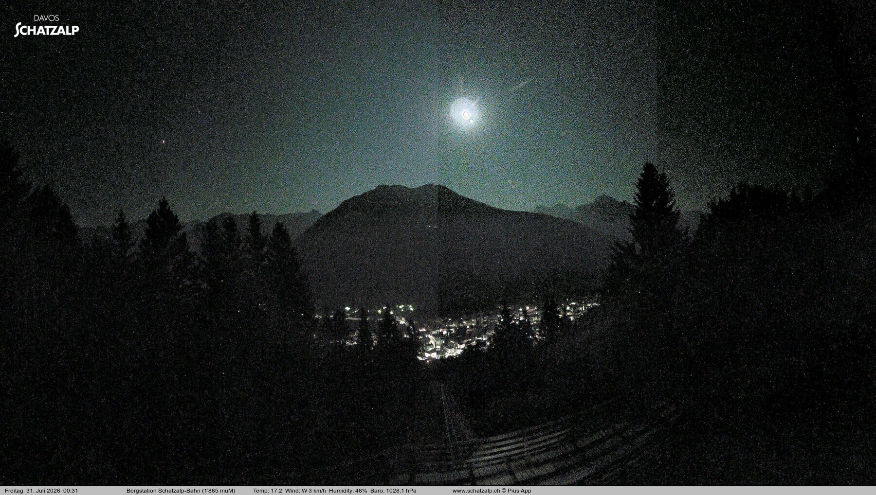 Archiv Foto Webcam Schatzalp