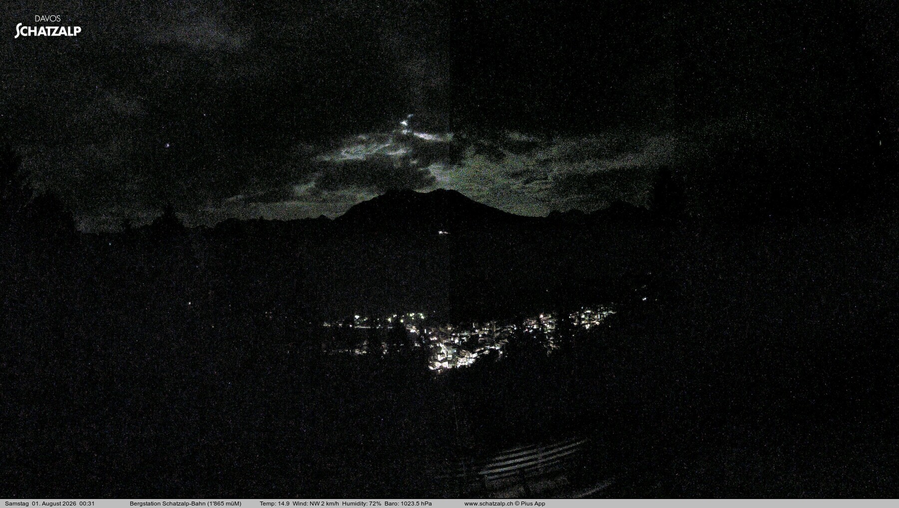 Archived image Webcam at Schatzalp