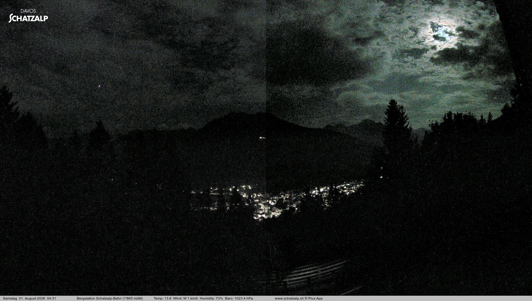 Archived image Webcam at Schatzalp