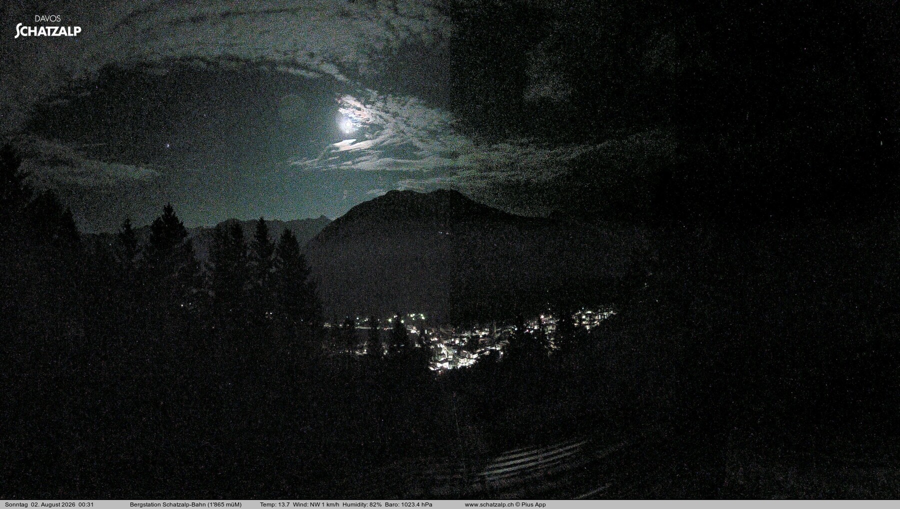 Archived image Webcam at Schatzalp