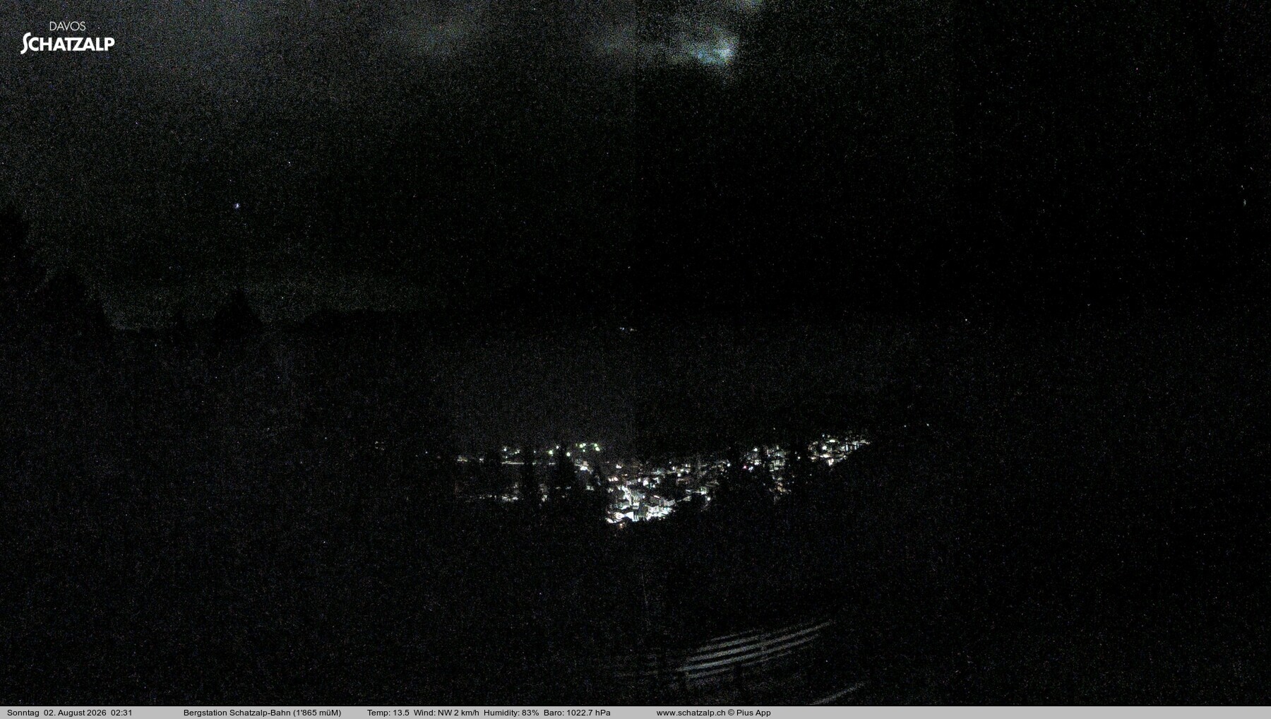 Archived image Webcam at Schatzalp