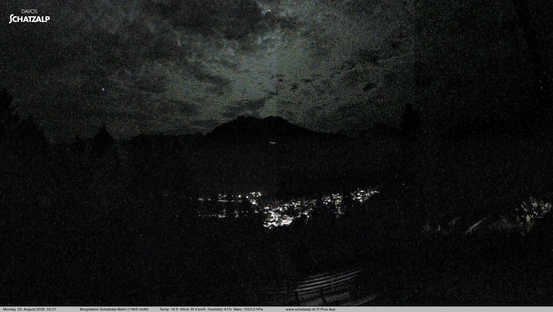 Archiv Foto Webcam Schatzalp