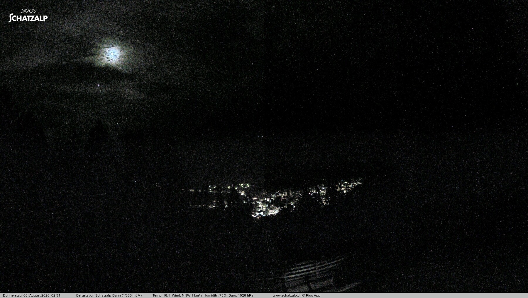 Archiv Foto Webcam Schatzalp