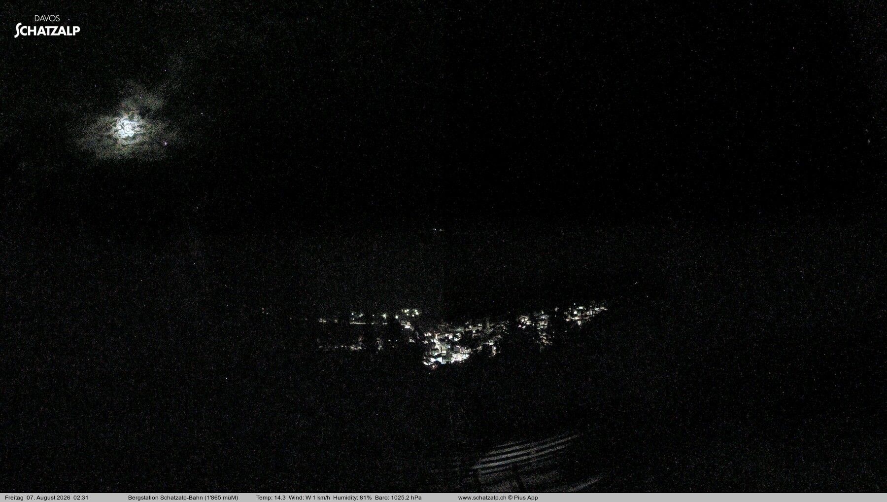 Archiv Foto Webcam Schatzalp