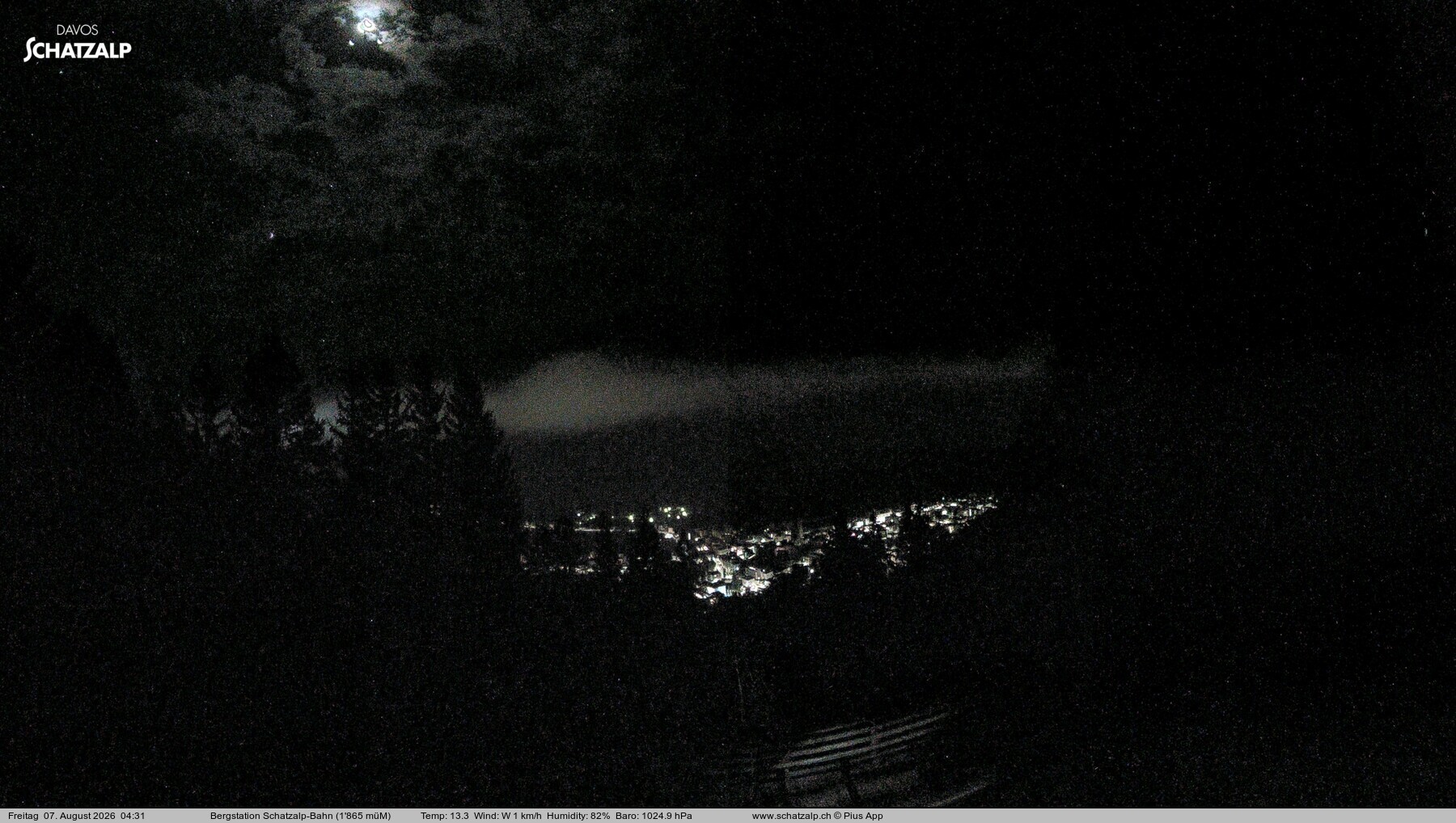 Archiv Foto Webcam Schatzalp