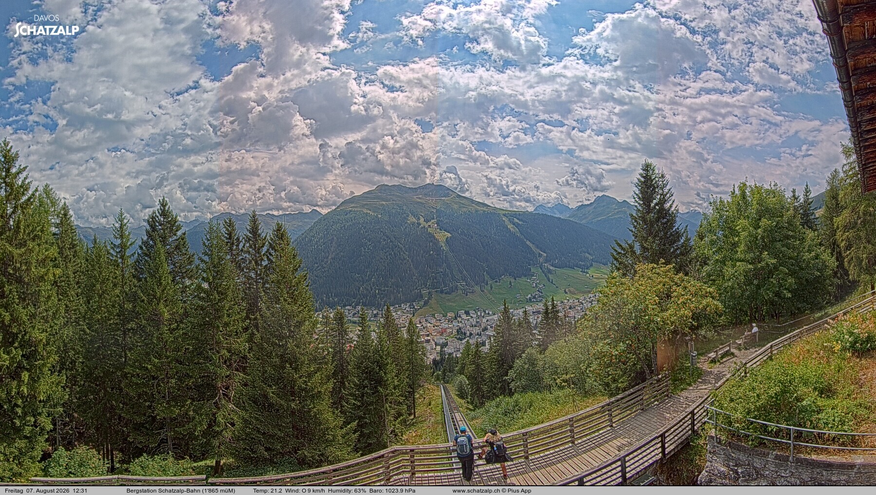 Archiv Foto Webcam Schatzalp