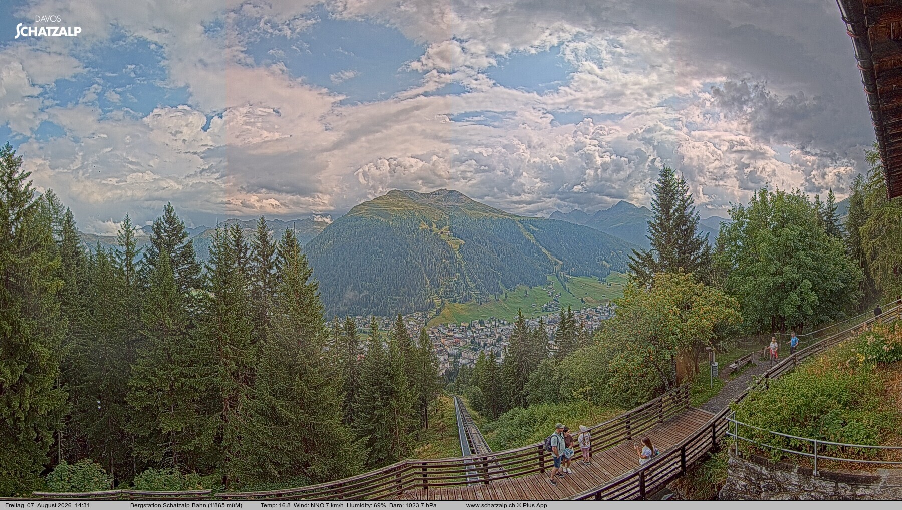 Archiv Foto Webcam Schatzalp