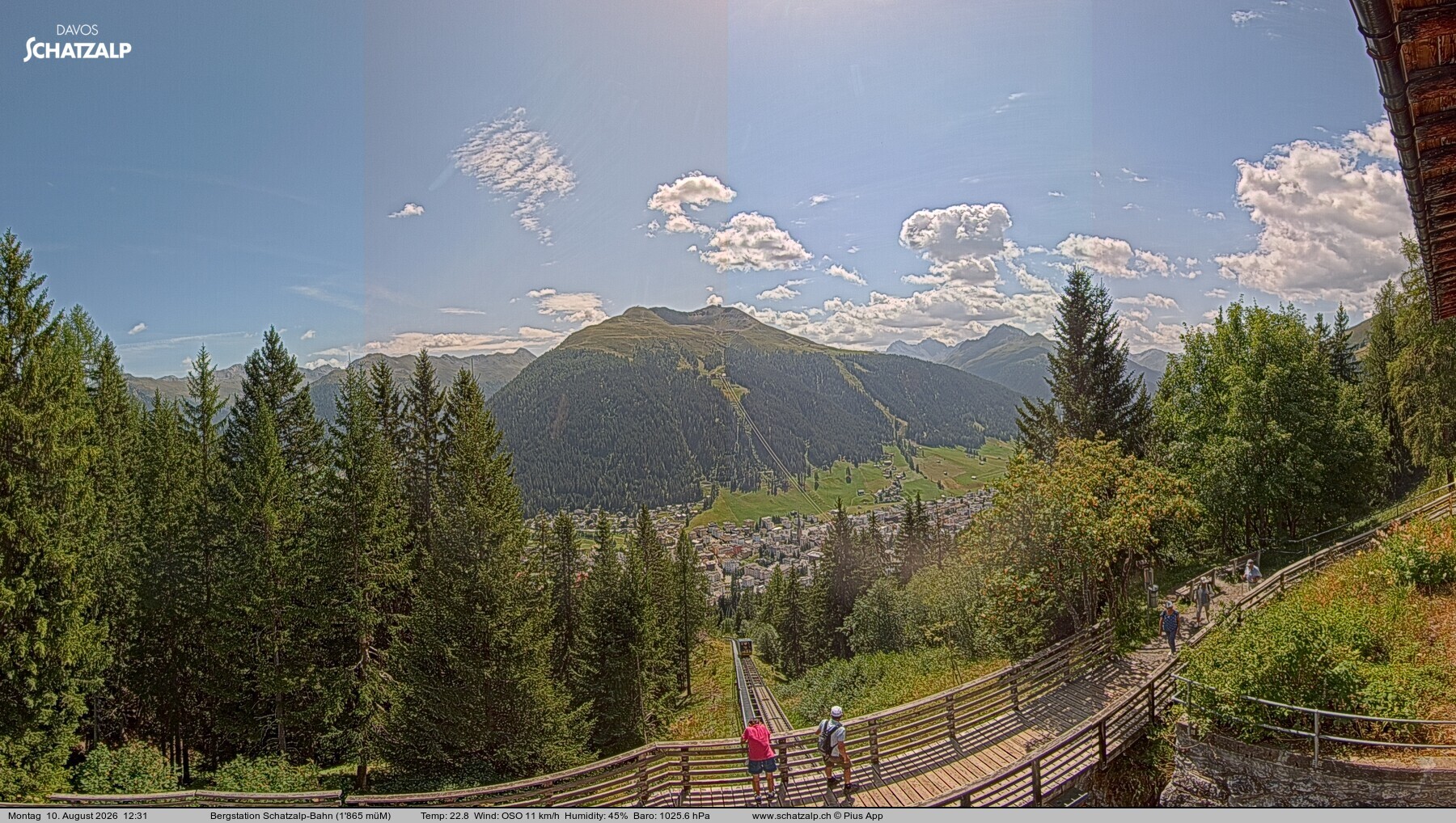 Archiv Foto Webcam Schatzalp