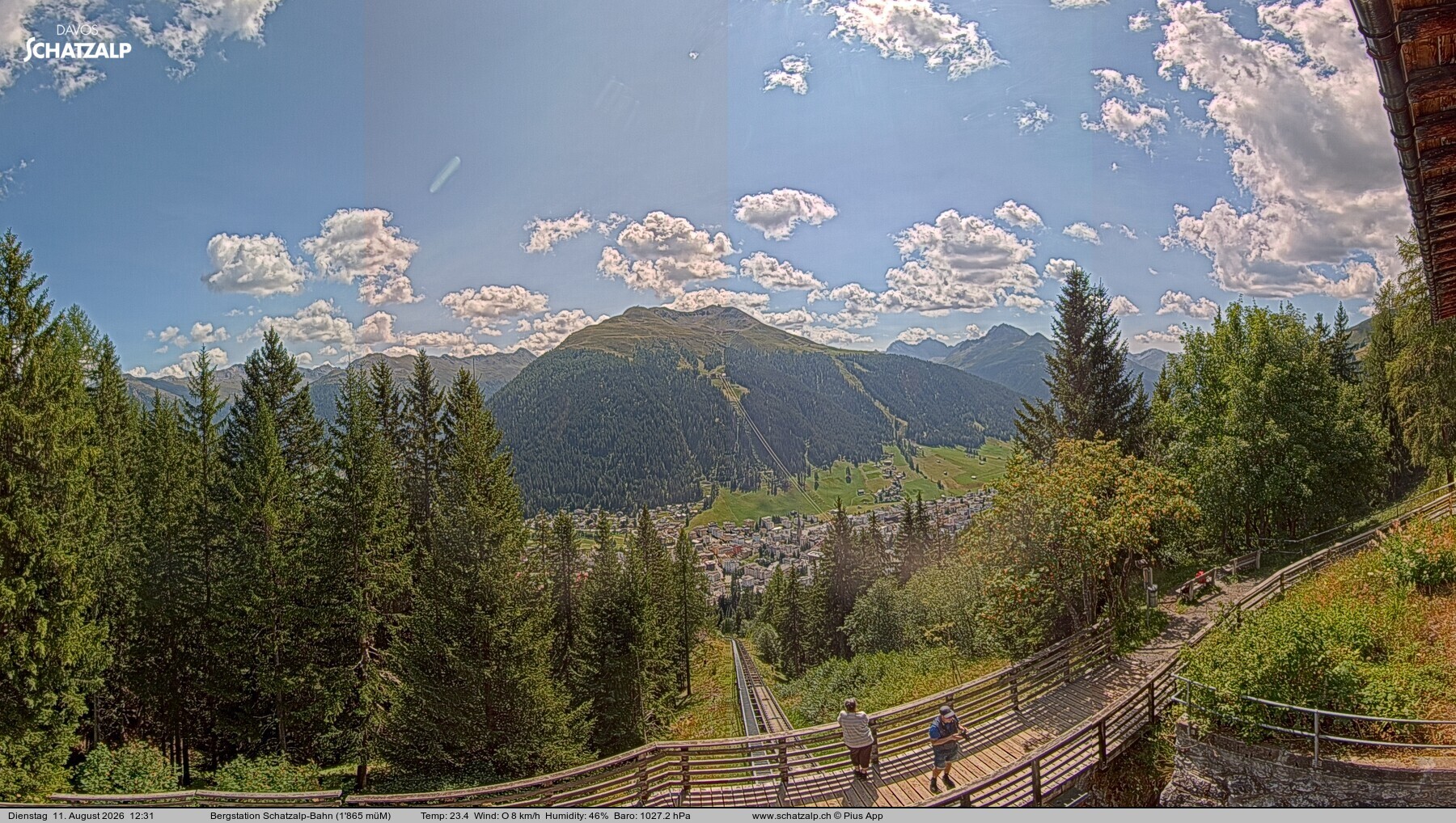 Archiv Foto Webcam Schatzalp