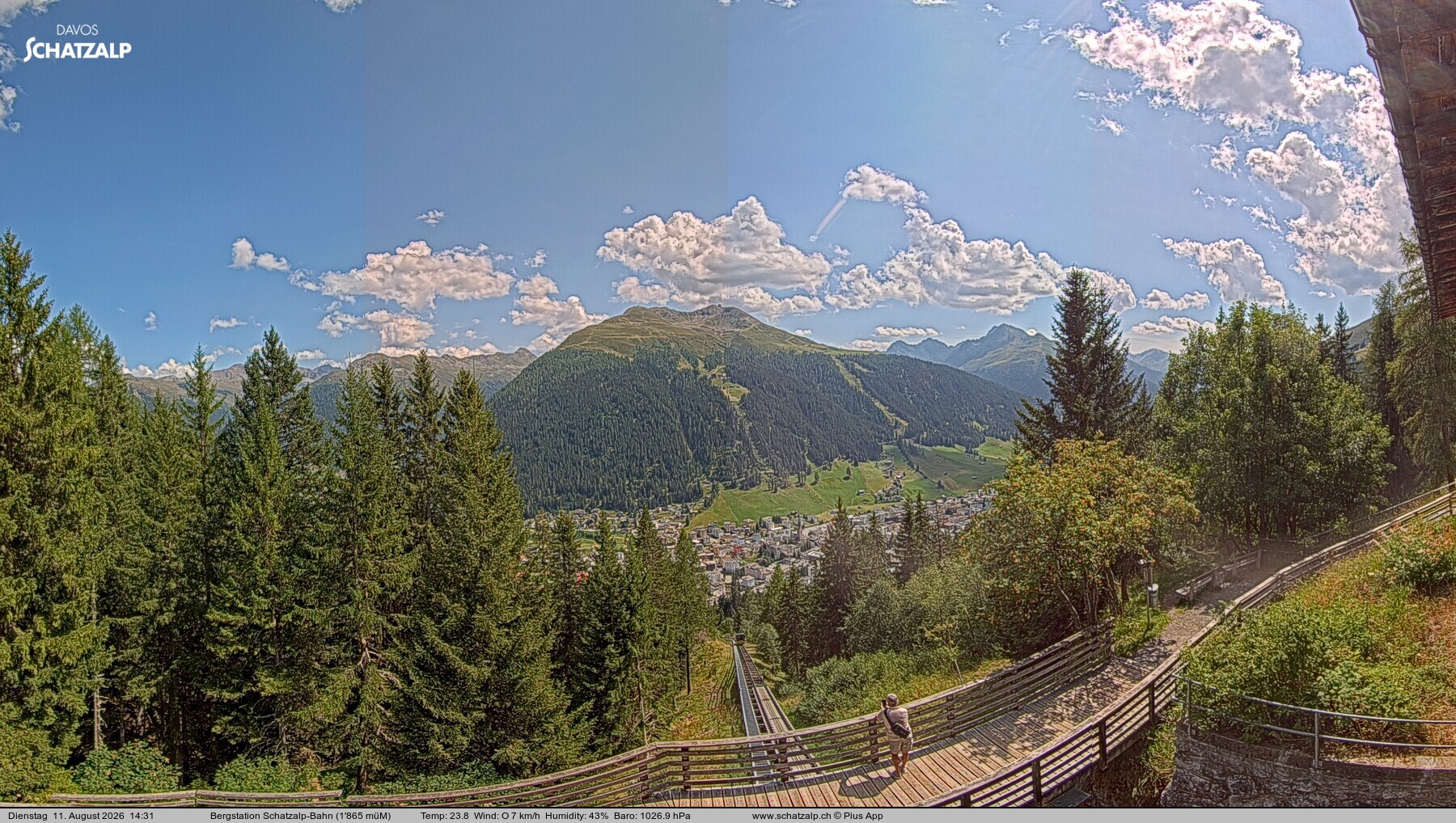 Archiv Foto Webcam Schatzalp