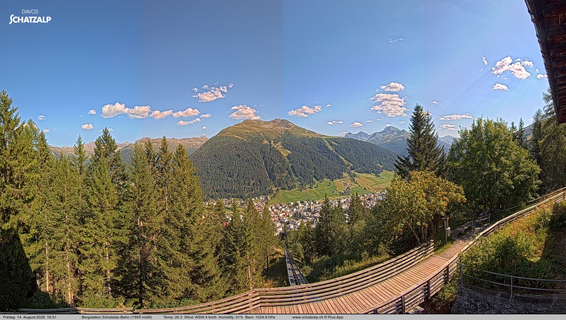 Archiv Foto Webcam Schatzalp