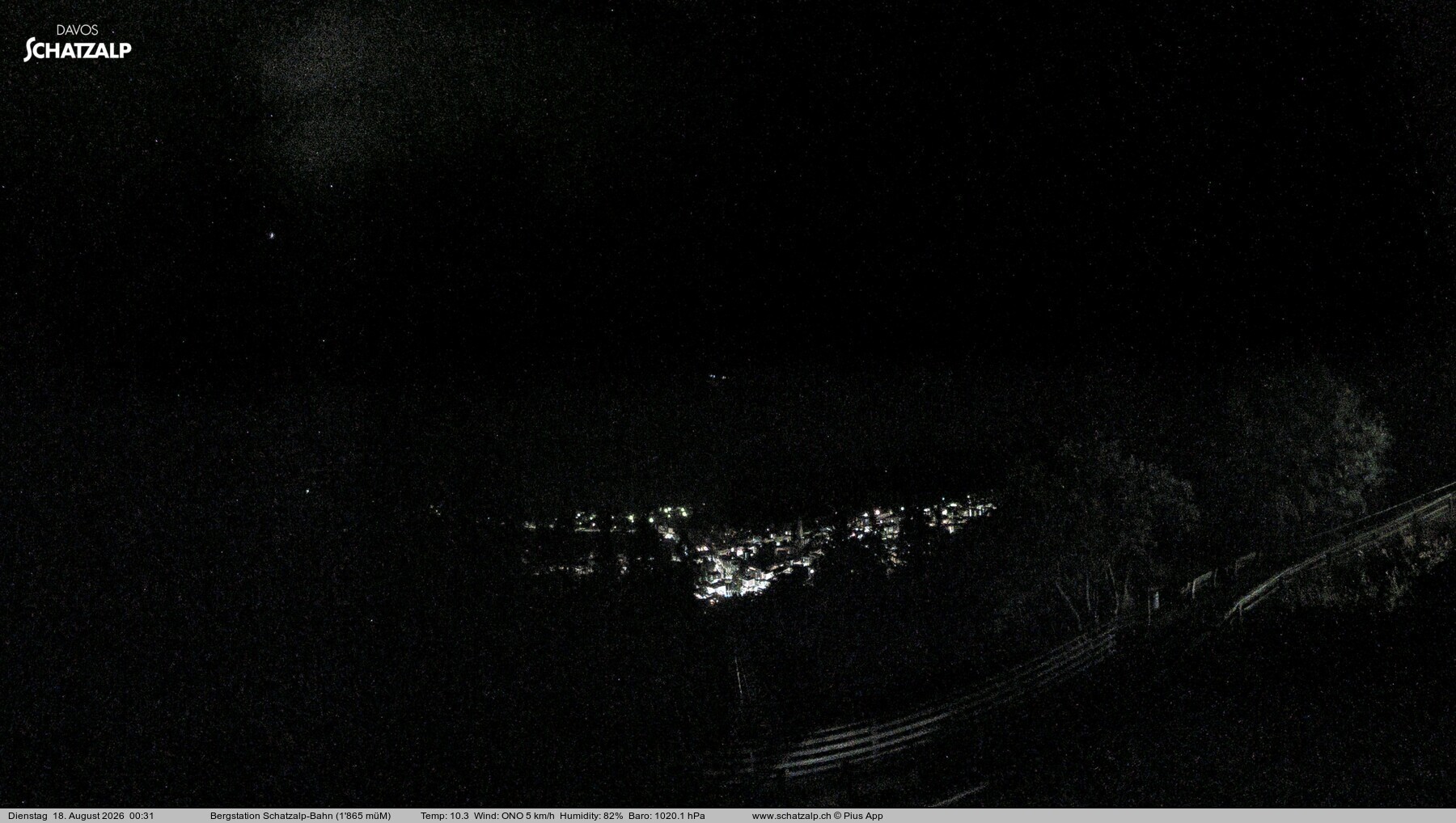 Archiv Foto Webcam Schatzalp