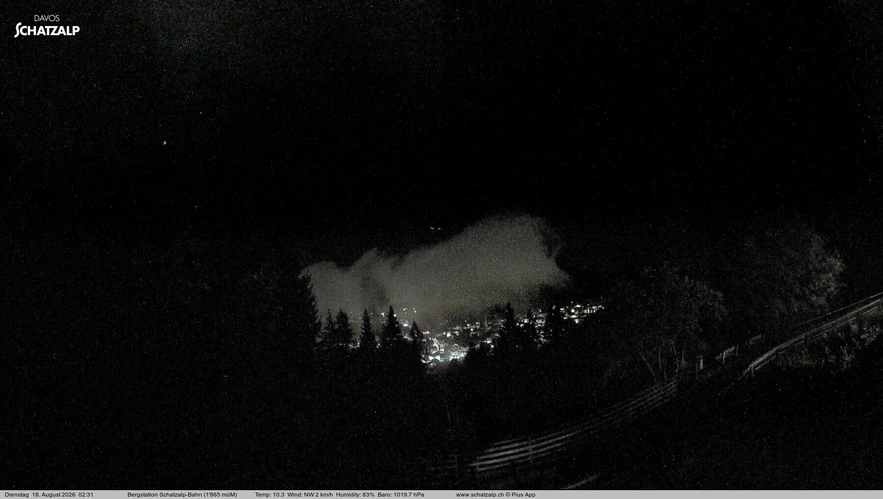 Archiv Foto Webcam Schatzalp
