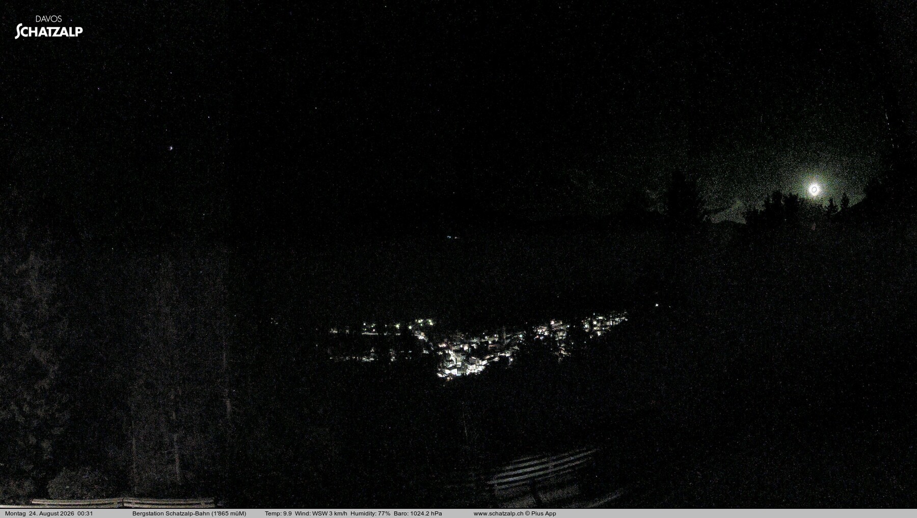 Archiv Foto Webcam Schatzalp