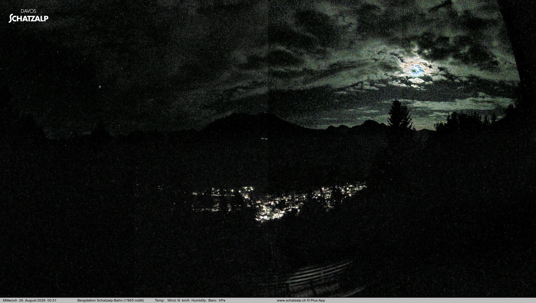 Archiv Foto Webcam Schatzalp